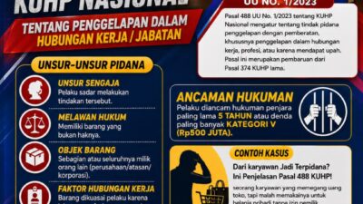 Jangan Abaikan Hukum! Bidkum Polda Jatim Ingatkan Anggota Waspadai Penggelapan dalam Hubungan Kerja