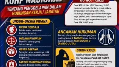 Peringatan Bidkum Polda Jatim: Penggelapan dalam Jabatan Bisa Hancurkan Karier dan Masa Depan