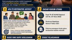 Kabidkum Polda Jatim Dorong Restorative Justice, Penyelesaian Perkara Berbasis Perdamaian dan Pemulihan
