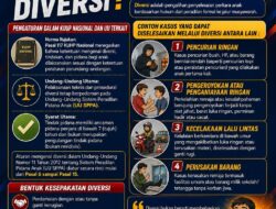 Kombes Pol Taufan Dirgantoro Dorong Keadilan Restoratif, Perkara Anak Bisa Diselesaikan Lewat Diversi